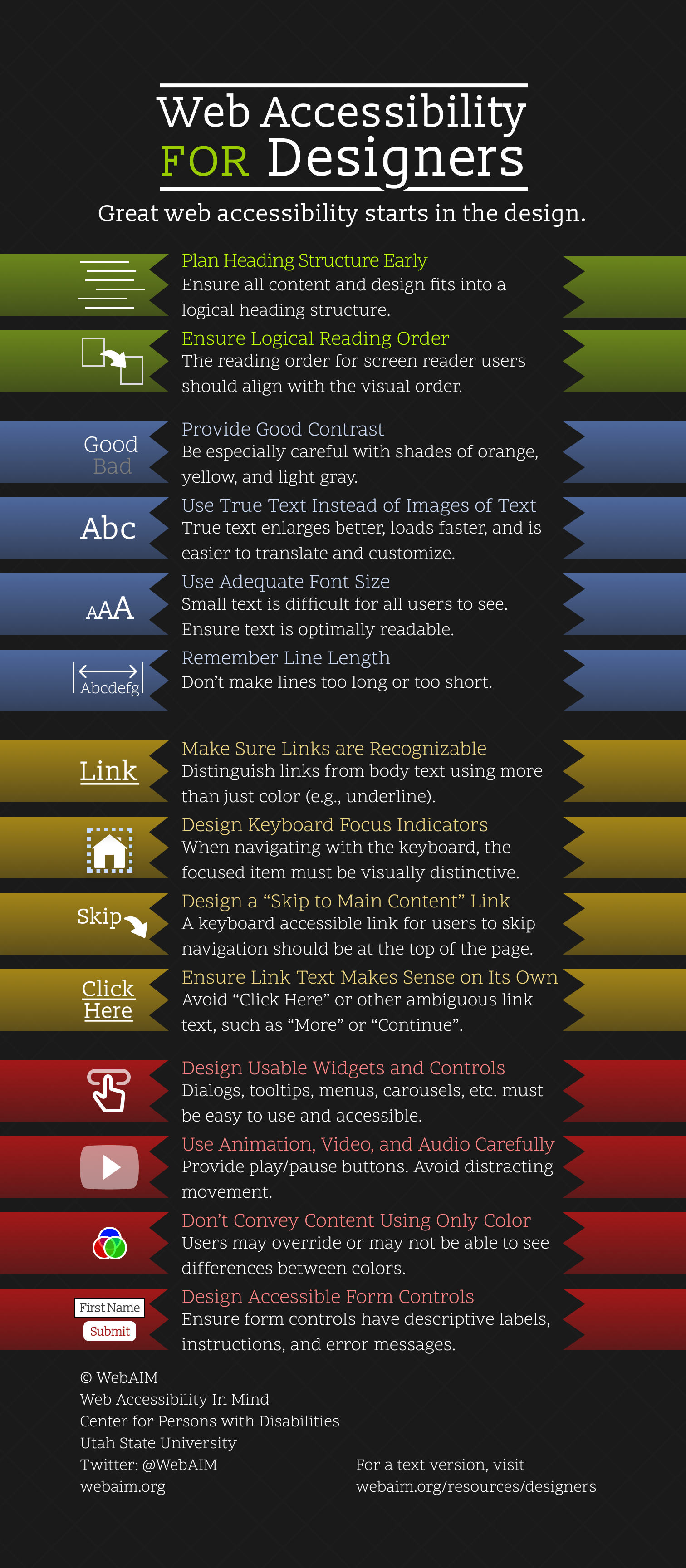 Web Accessibility for Designers infographic with link to text version at WebAIM.org