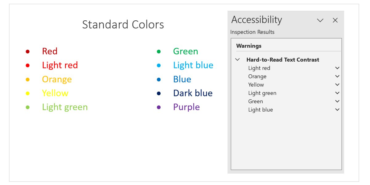 Screenshot of text in standard colors flagged by the Accessibility Checker.