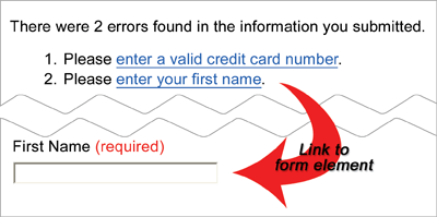 Example of a feedback message which provides links directly to the form controls that need to be addressed.