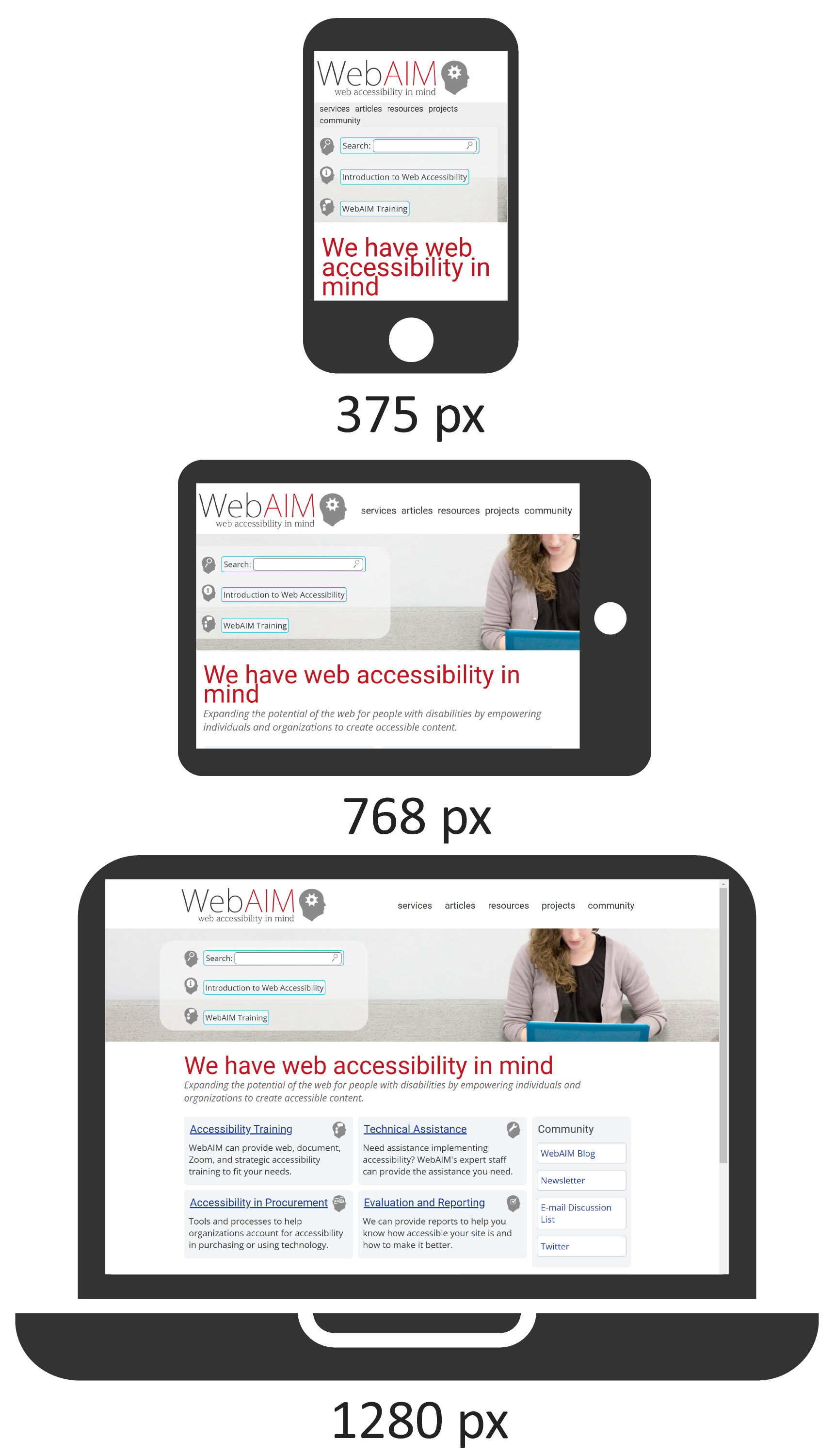 Screenshot of the the WebAIM home page as seen on various device sizes. The page adapts to fit on the screen.